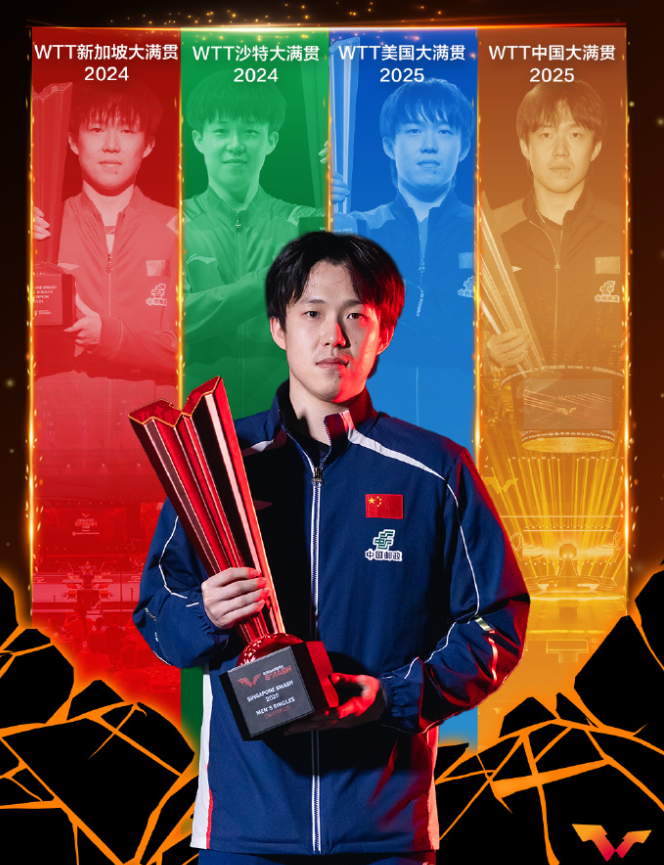 开云官网-梁靖崑世排已跌至第13！遭腰突困扰已达一年 重庆站破首轮魔咒？